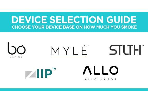 PodVapes™ launches new Vaping Device Selection Guide